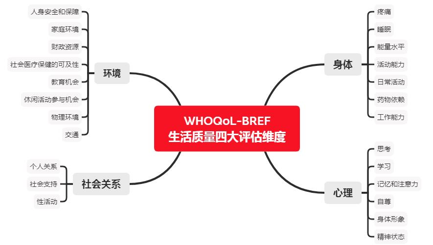 试管婴儿出生的孩子比自然出生的孩子差吗？试管婴儿出生的孩子和自然出生的孩子之间的区别是什么？