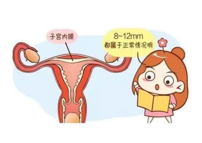 子宫异位症有哪些症状？子宫异位症还能做试管婴儿吗？子宫内膜异位症可怕吗？