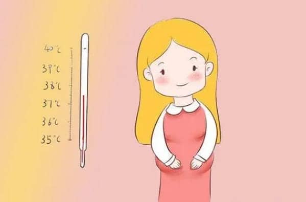 宫腔镜检查有什么作用？每个人都需要做宫腔镜吗？手术前后又有哪些注意事项？