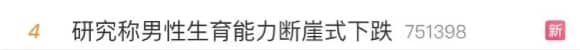 为什么现代社会中精子质量普遍下降？微塑料对人类生殖健康的长期影响研究进展如何？