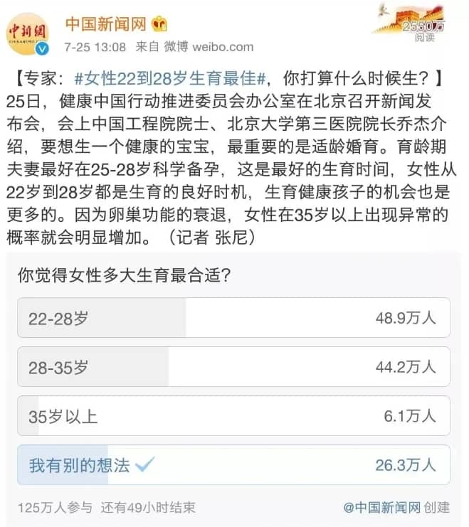 女性最佳生育年龄是什么时候？女性卵子数量与最佳生育年龄有什么关系？