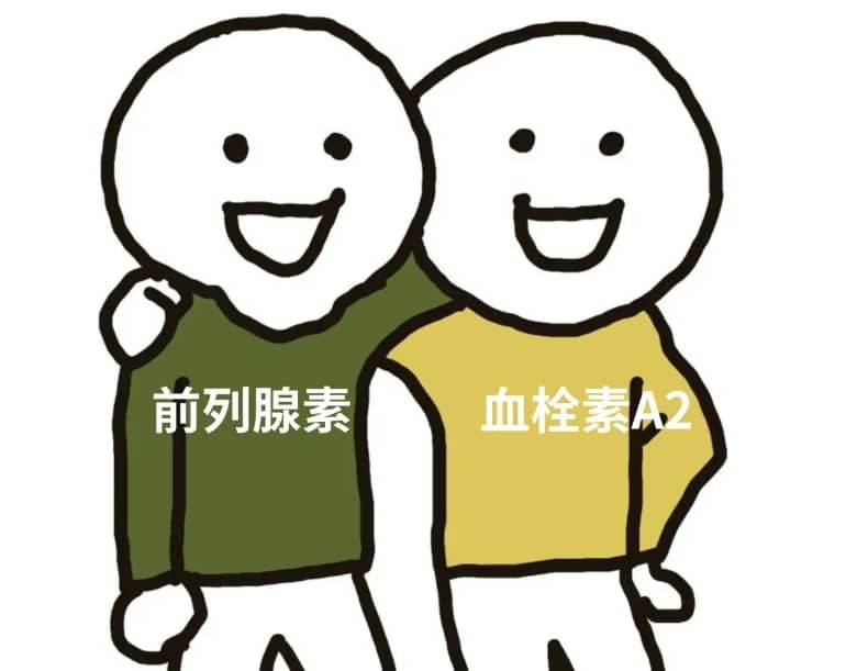 阿司匹林在辅助生殖保胎中的作用是什么？阿司匹林保胎不成功？可能是因为你忽略了这一点！