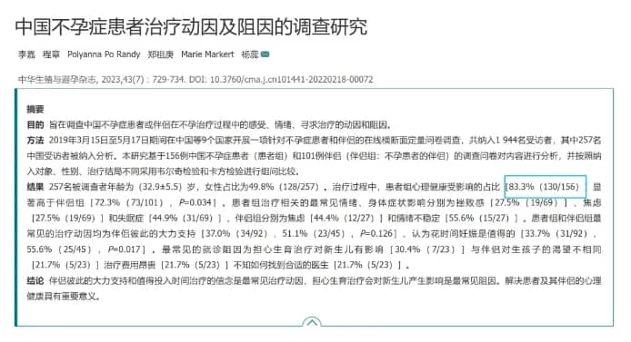 试管婴儿过程中不良情绪如何影响生育力？试管治疗中应如何应对焦虑和压力？