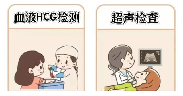 试管婴儿移植后第几天开奖比较合适呢？试管婴儿胚胎着床时间为何存在差异？