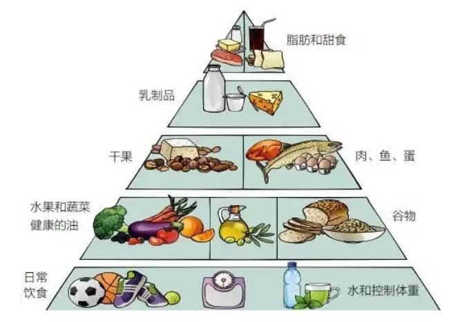 多囊卵巢综合征的诊断标准是什么？多囊卵巢综合征患者如何提高怀孕几率？