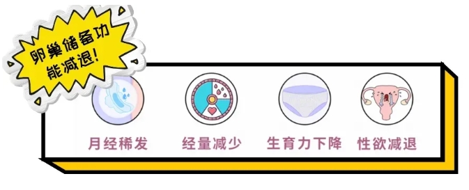 卵巢储备功能降低还能成功备孕吗？试管婴儿技术如何帮助卵巢储备功能低下的女性？