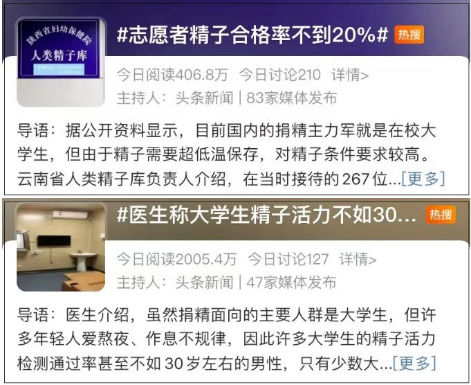 从8%到46.8%：微流体技术真能翻倍提升试管活产率吗？微流体精子选择法如何模拟女性生殖道筛选优质精子？