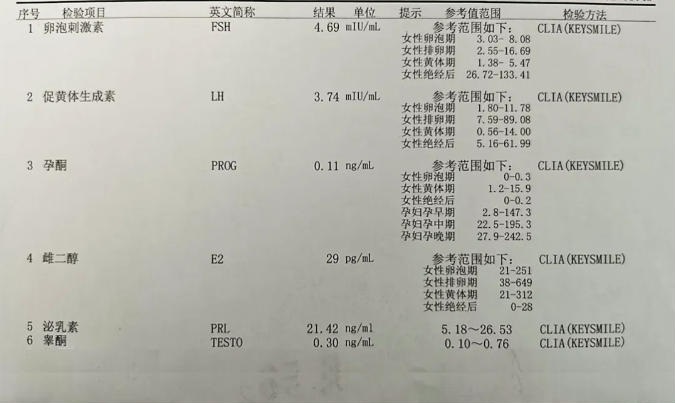 性激素六项为什么要在月经第2-3天检查？排卵期和黄体期的性激素检查分别能揭示什么问题？