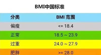 反复流产是子宫问题？备孕前如何科学养护子宫？备孕前养好子宫，流产风险降七成！
