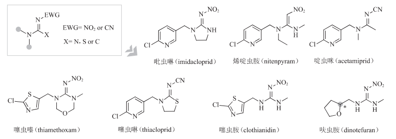 备孕总是失败？这个生育“杀手”，你可能每天都在接触！