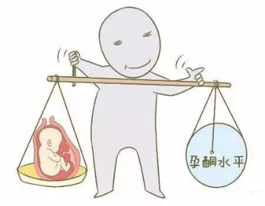 孕早期胎停的'隐藏杀手'是什么？孕酮水平如何影响胎儿健康？