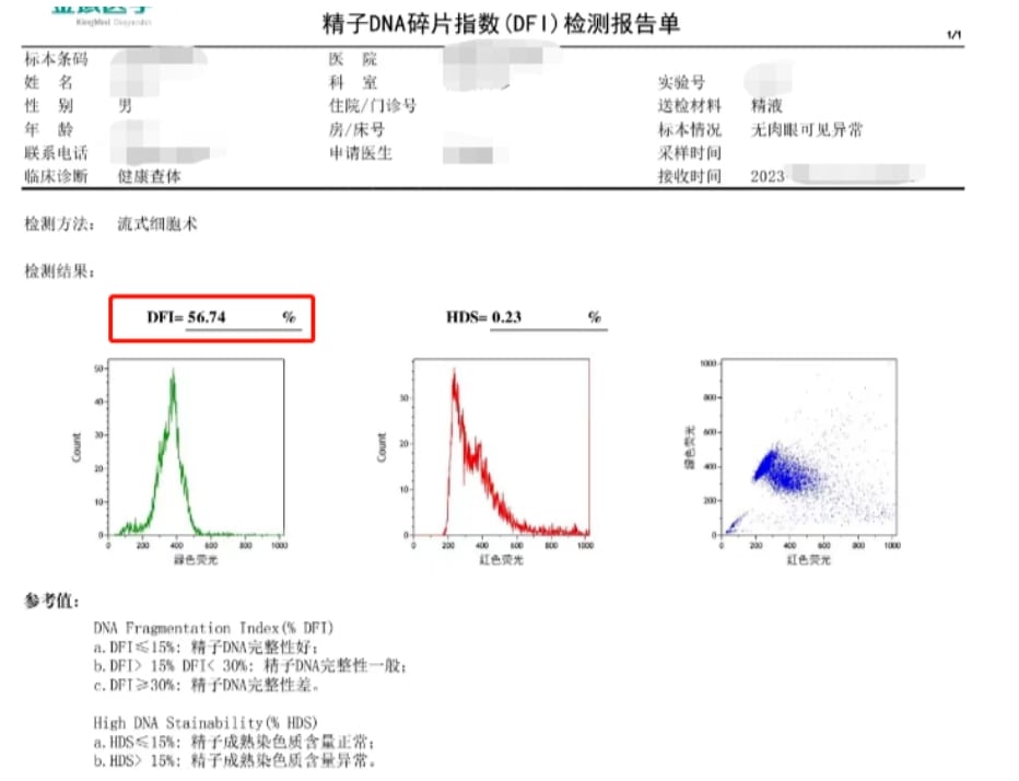 试管婴儿反复受精失败是什么原因？哪些特定的基因与试管婴儿受精失败有关？