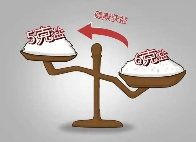 想拯救卵子？请杜绝这种饮食习惯！